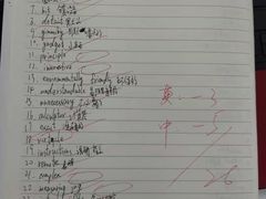 -新航道雅思托福·留学·考研培训(人民广场校区)