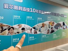 -昆明爱尔眼科医院