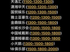 -长沙小天鹅戴斯酒店