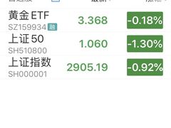 -上海证券交易所(上海证券大厦北塔店)