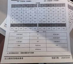 -清清博视儿童眼视光中心(角门西店)