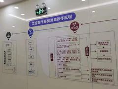 -茂菊口腔连锁(浦东南路店)
