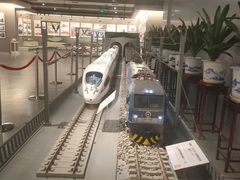 -中国铁道博物馆(正阳门馆)