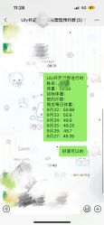 -Lily纤美·科技减脂中心