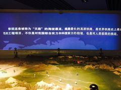 -中国铁道博物馆(正阳门馆)