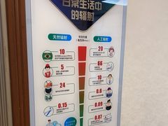 -蒙恩齿科(福田金中環店)