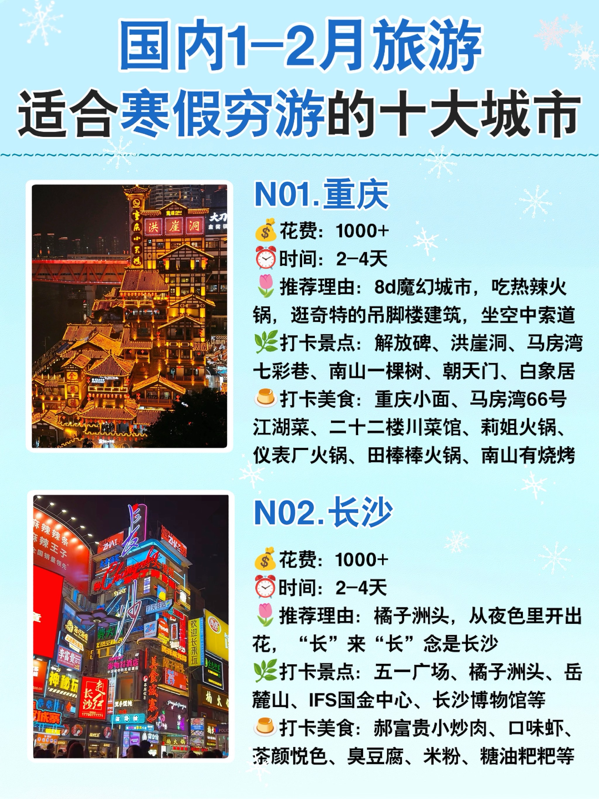 我想旅游去哪个城市(我想旅游去哪个地方好玩)