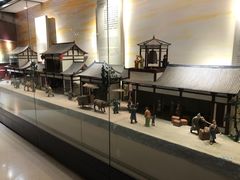 -西安大唐西市博物馆