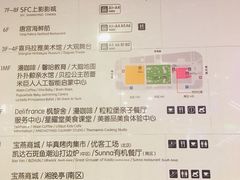 -证大喜玛拉雅中心