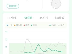 -大橘元自助回转火锅(天河新天地店)