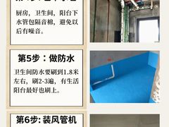 -星皖工长俱乐部·老房装修