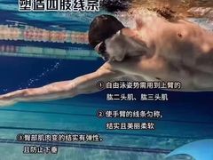 -阳光游泳培训基地(亦庄站)