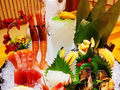 -鲁山人日本料理·放题·套餐(松卫北路店)