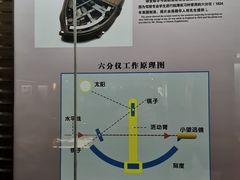 -中国船政文化博物馆