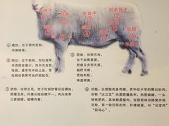 -清真华宇开锅羊肉