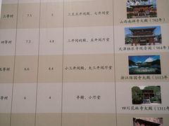 -宁波市保国寺古建筑博物馆