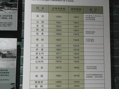 -烟台市博物馆