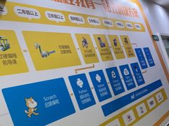 -童程童美少儿编程乐高机器人(红谷滩校区)