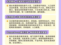 -龙湖杭州滨江天街
