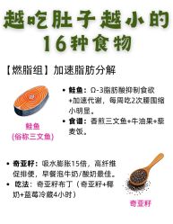 -Fundi张玉珊修身堂·indiba·BTL科技瘦身