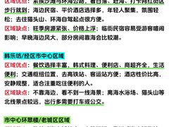 -幸福门