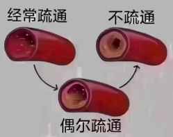 -丽减美瘦吧·减肥瘦身