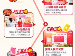 -龙湖重庆时代天街