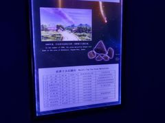 -吉林市博物馆