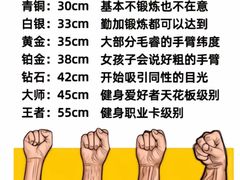 -英派斯健身旗舰店(海信国际中心馆)