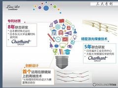 三大专利材质-圆方眼镜(东海花园二期东区店)