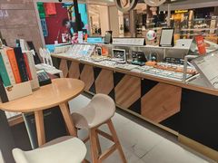 -LOHO眼镜(上海五角场合生汇店)