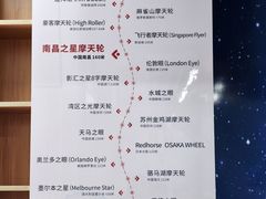 -南昌之星摩天轮