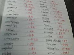 -新东方考研·专升本·四六级(龙子湖校区)