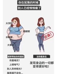 -Fundi张玉珊修身堂·indiba·BTL科技瘦身