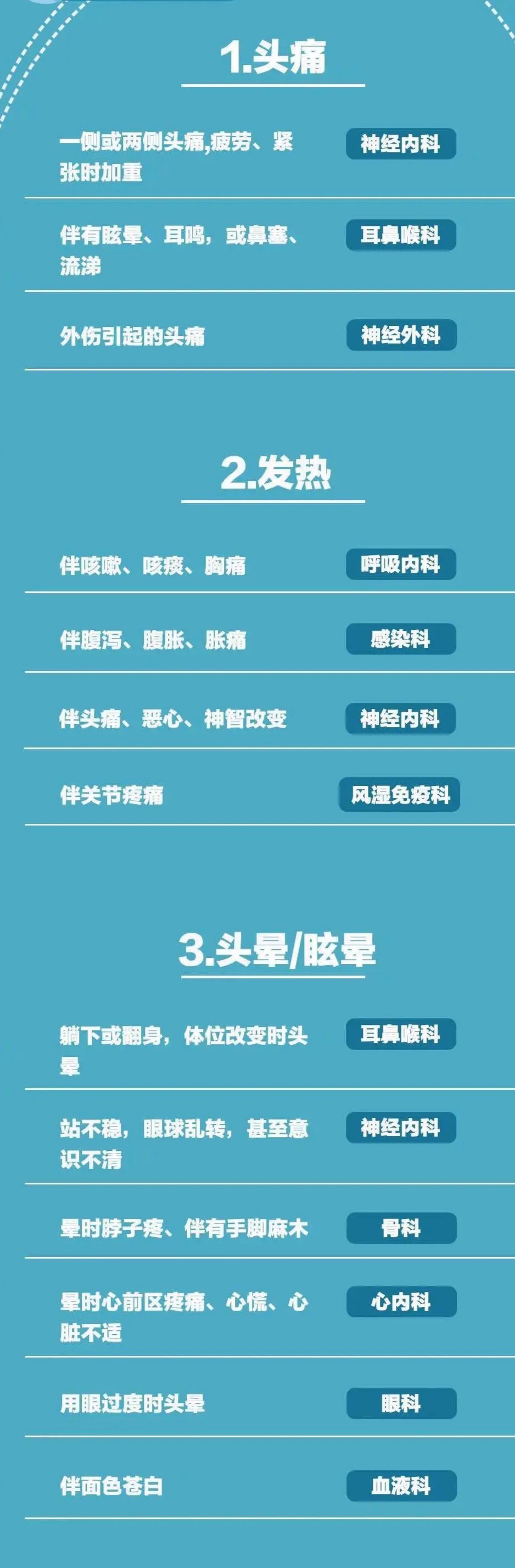 可以帮别人挂号吗(医院可以帮别人挂号吗)