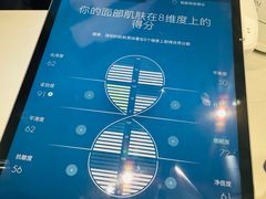 -北京SKP