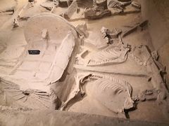 -洛阳周王城天子驾六博物馆