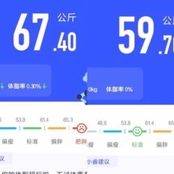 点击看大图 -Lily纤美·科技减脂中心