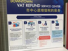 -曼谷素万那普国际机场