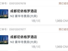 -成都尼依格罗酒店