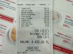 -Tarihi Sultanahmet Köftecisi Selim Usta