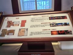 -迪庆藏族自治州博物馆