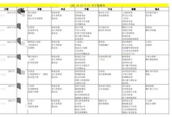 -致友月子会所(麓湖店)