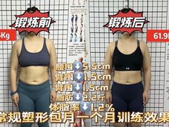 -CXFIT 陈徐健身工作室(凯旋店)