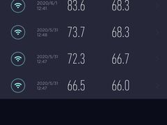 -中国电信营业厅(翔殷路)