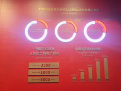 -沈阳“九·一八”历史博物馆