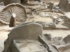 -洛阳周王城天子驾六博物馆