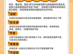 -名流健康高端体检中心·名宾门诊·健康管理