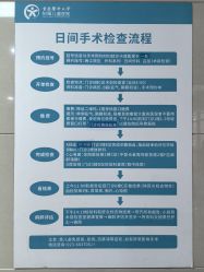 -重庆医科大学附属儿童医院(两江院区)