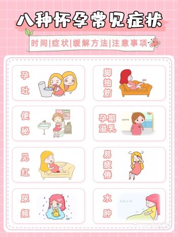 孕期常见大症状|你中招几条